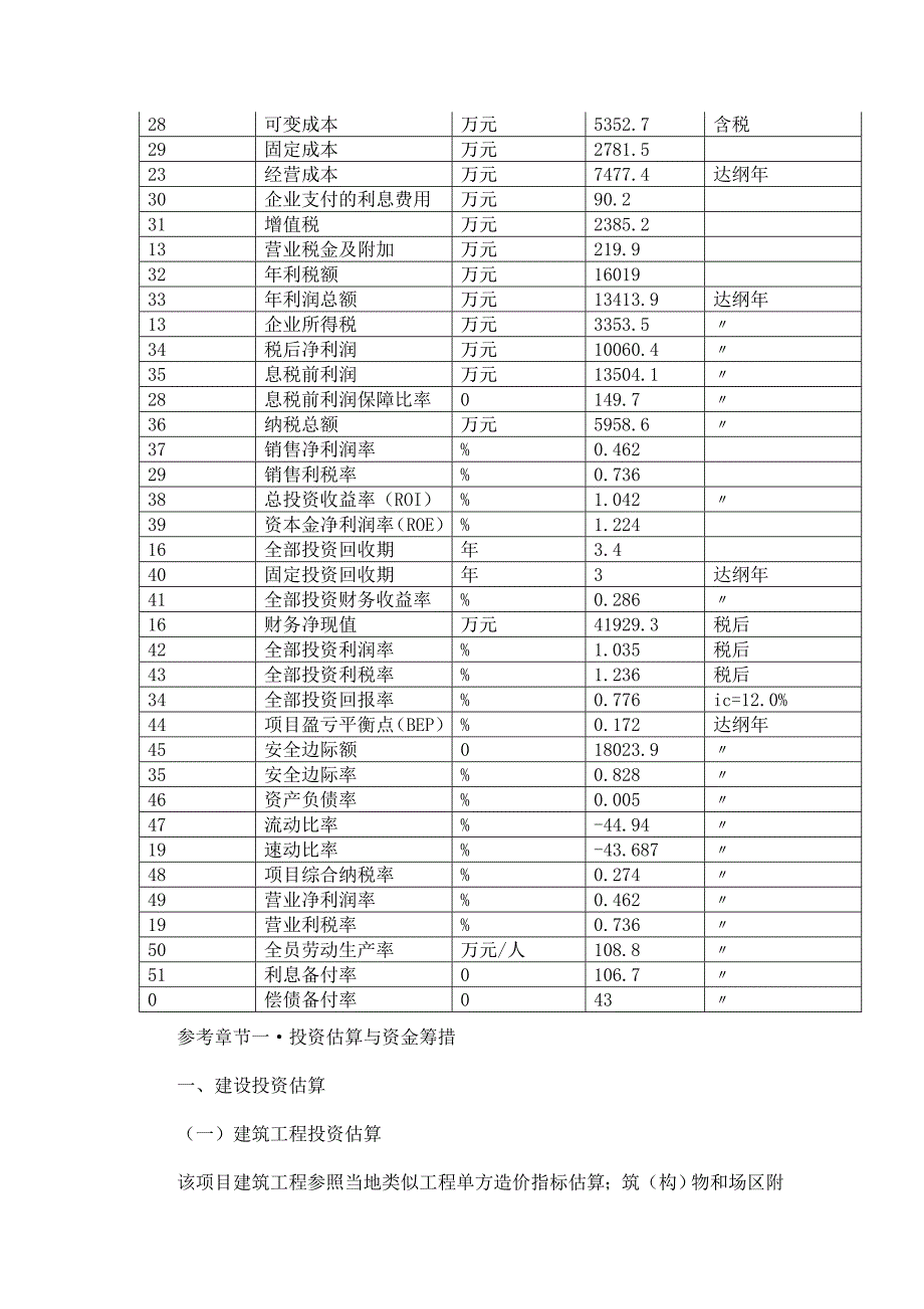 醇类项目可行性研究报告_第3页