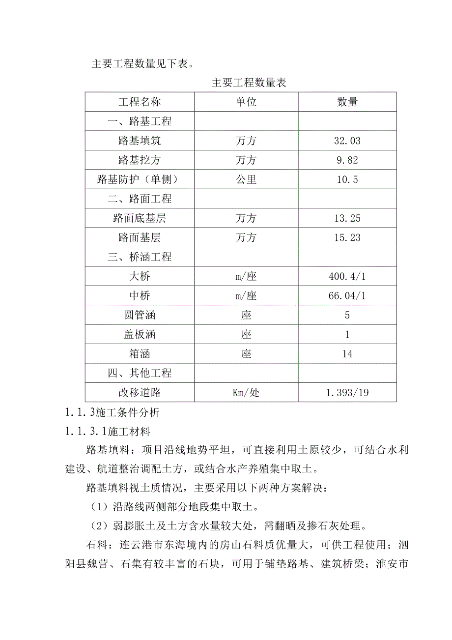 某省道某标施工组织设计文字部分_第4页