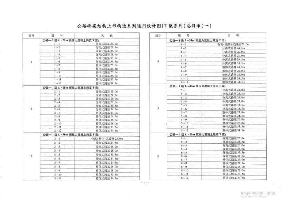 公路桥梁〖通用图〗30米连续T梁分离式路基宽34.5米_第5页