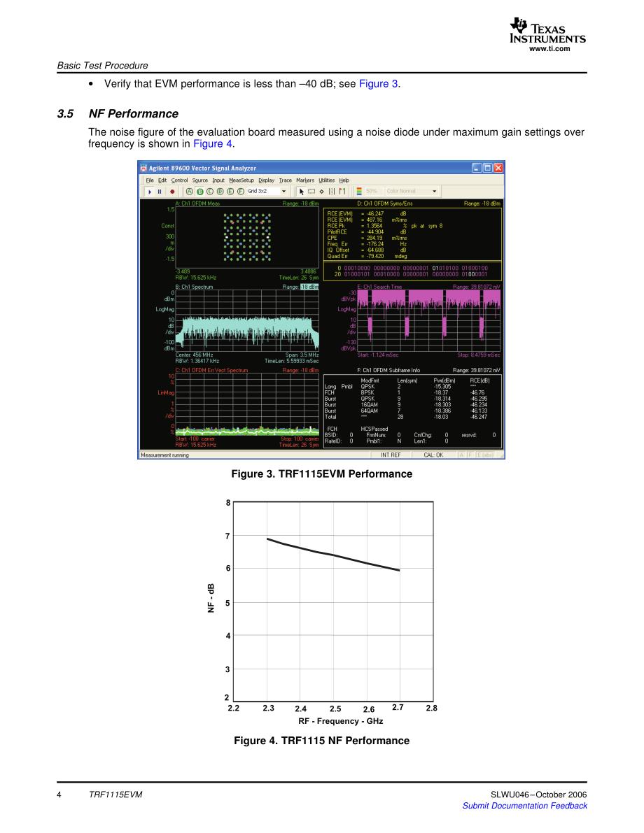 德州仪器TRF1115EVM用户手册编程手册英文版_第4页