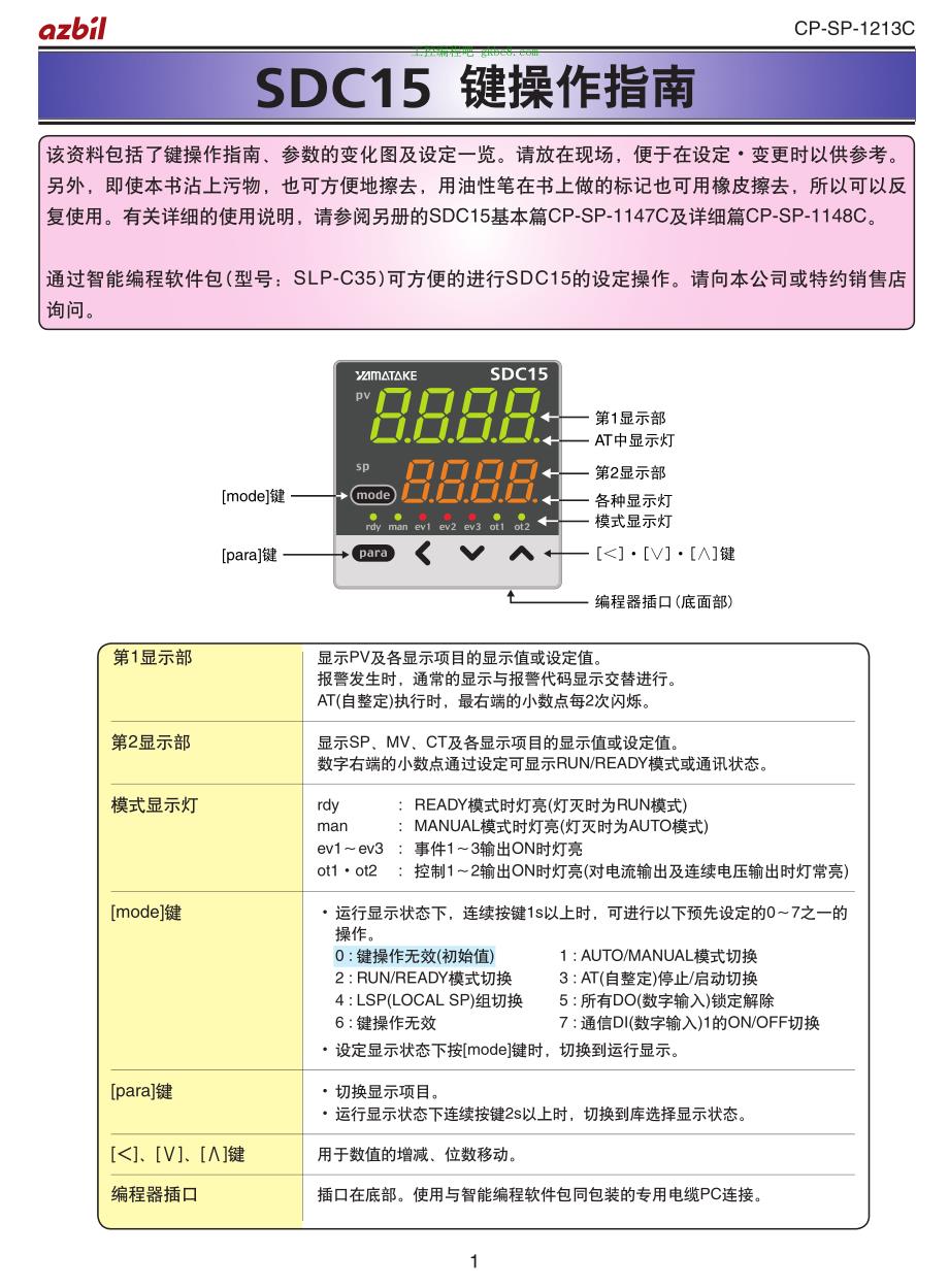日本山武温控器SDC15用户手册 (2)_第1页