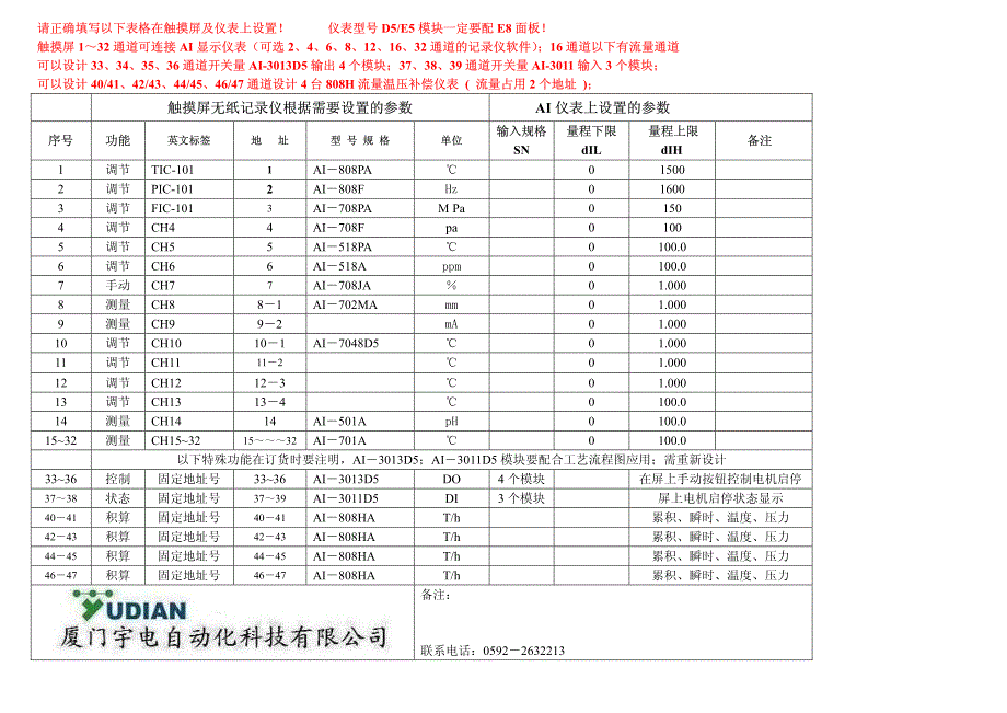 厦门宇电AI-3070无纸记录仪参数设置表－仪表地址号_第1页