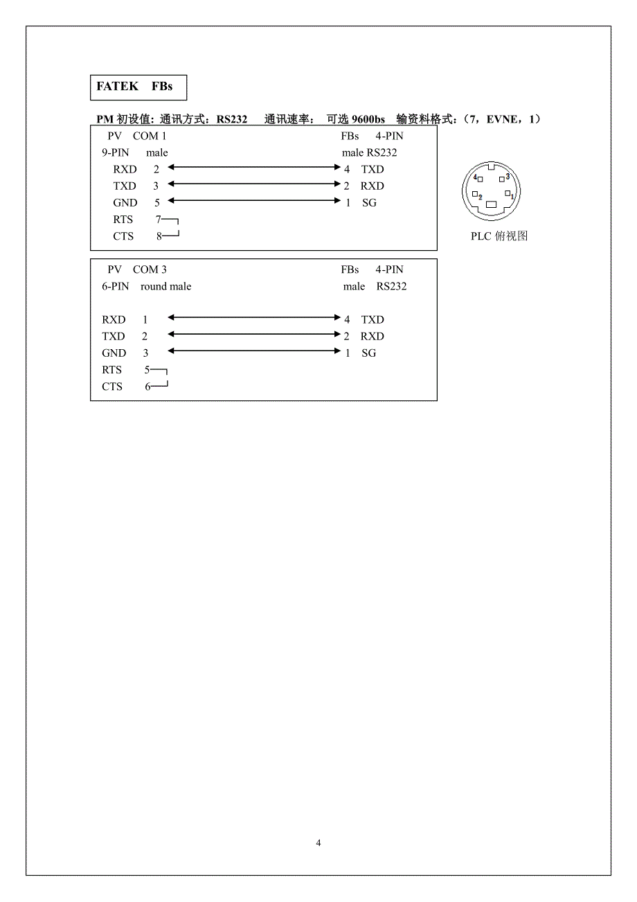 通屏科技一体机PLC使用手册－通讯线接线图 PT PK_第4页