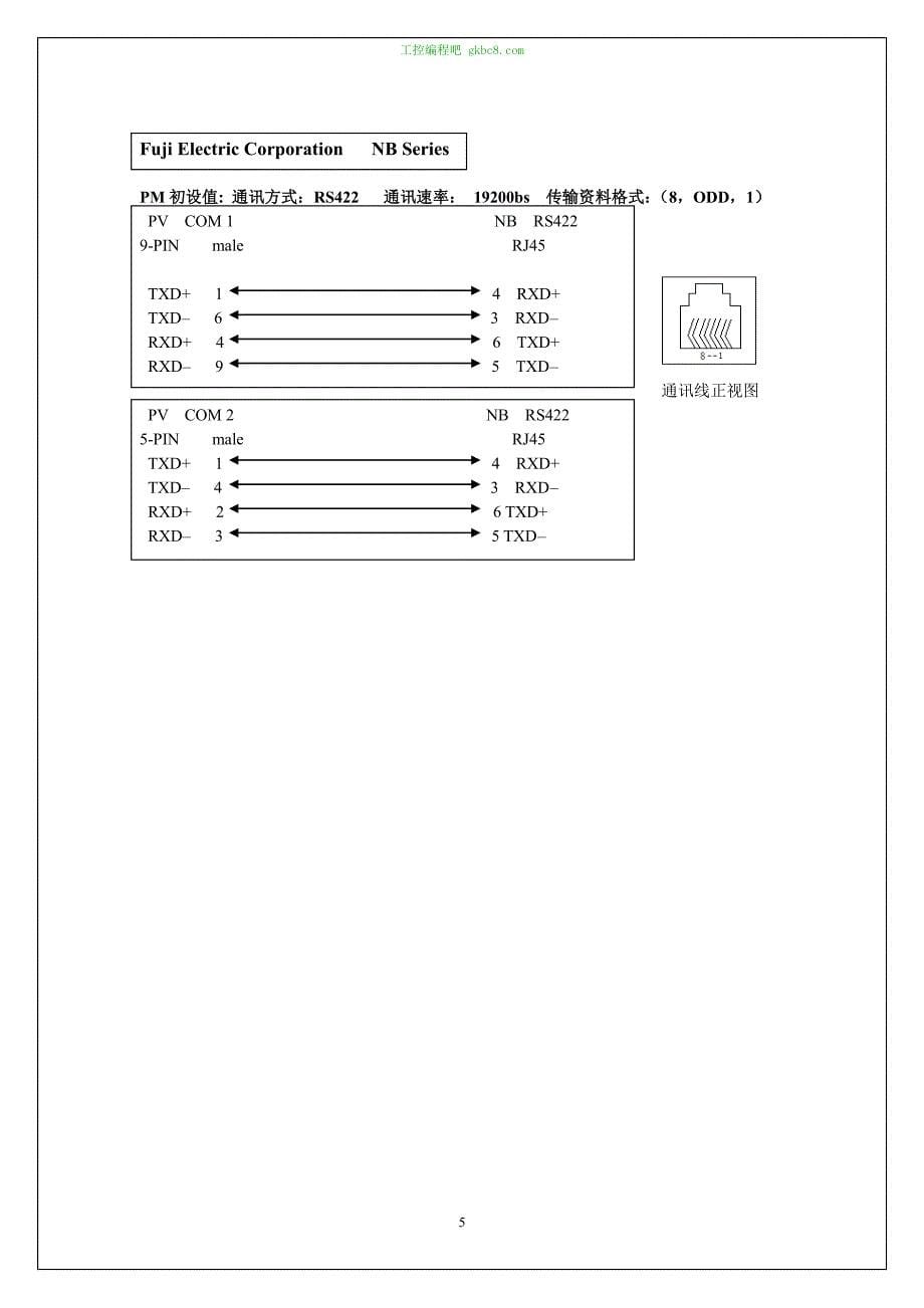 通屏科技一体机PLC使用手册－通讯线接线图 PT PK_第5页