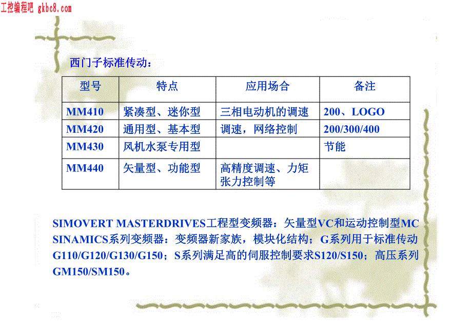 西门子变频器项目培训_第4页