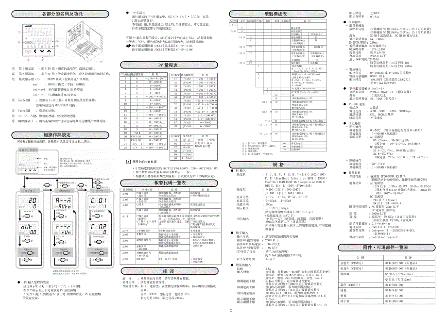 日本山武數字顯示調節器SDC15用户手册_第2页