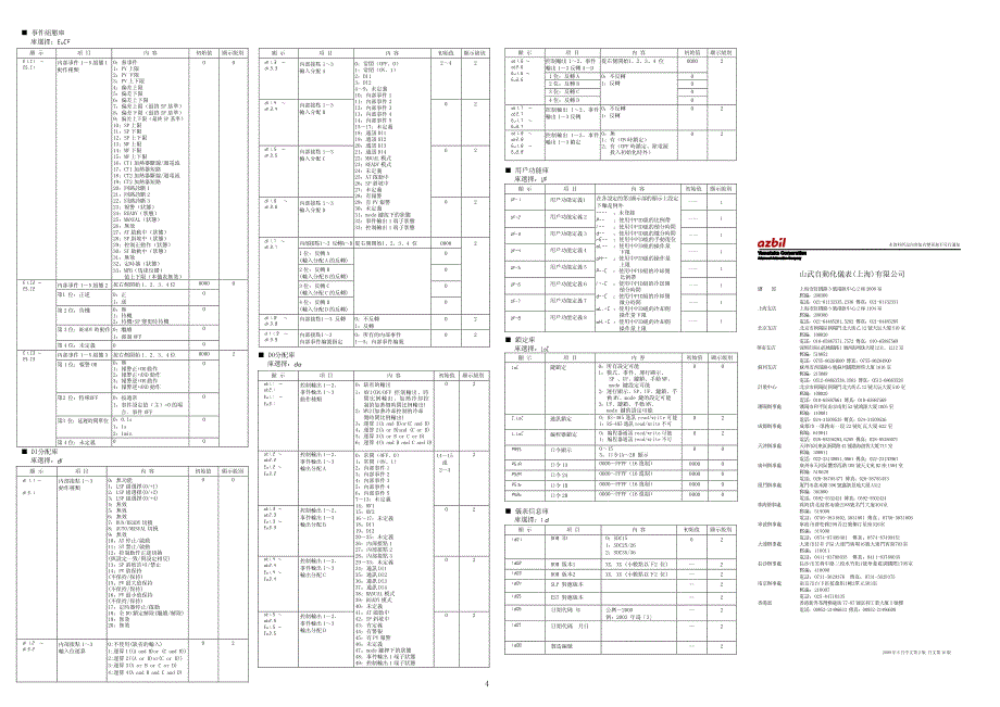 日本山武數字顯示調節器SDC15用户手册_第4页