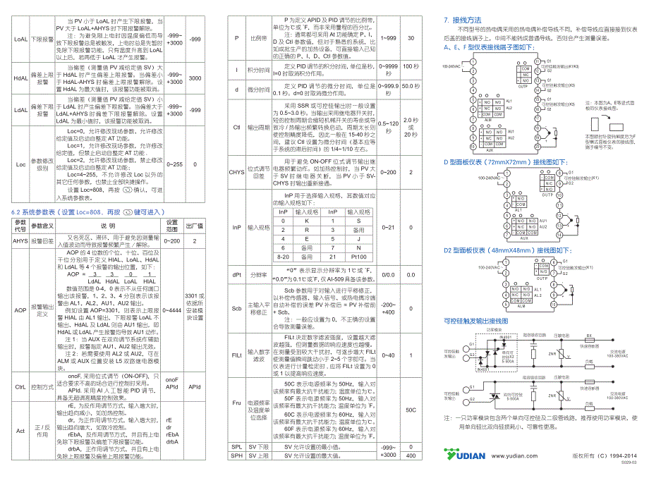 厦门宇电温控器 AI-S029-03 508-509（7.5） 中文说明书_第2页