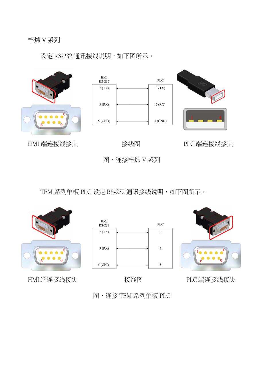 士林电机 触摸屏 巨集说明及通讯说明书－VIGOR cn_第1页