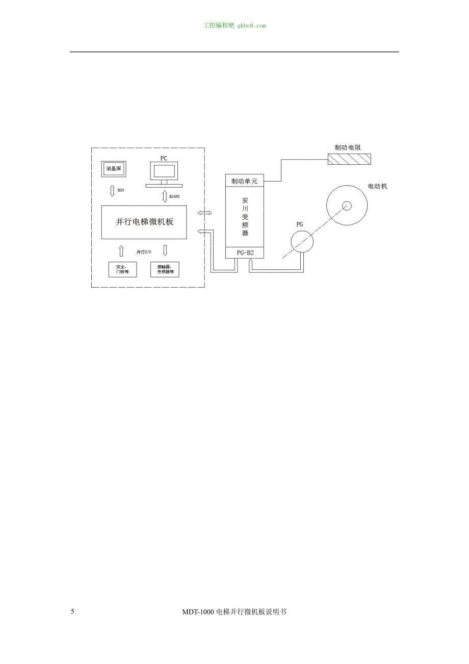 科威电梯控制器MDT-1000用户手册_第5页