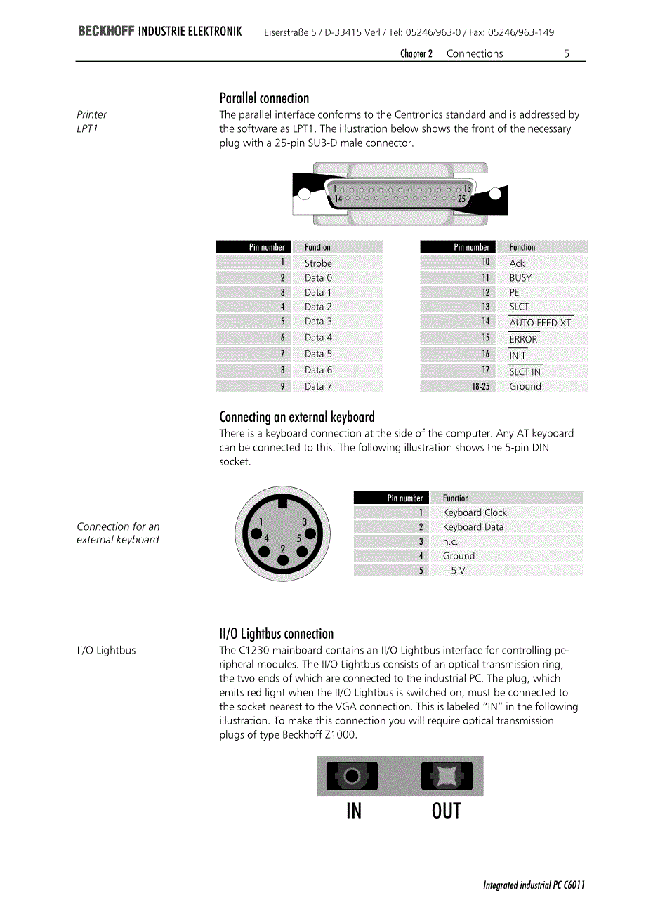 倍福工业PC C系列用户手册（英文版）C6011en_第4页