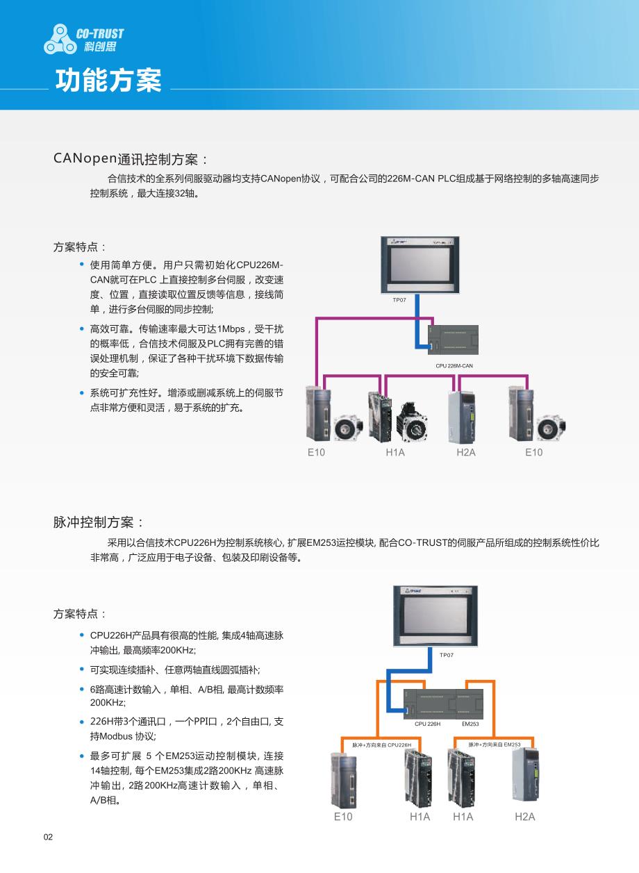 深圳合信伺服选型手册_第4页