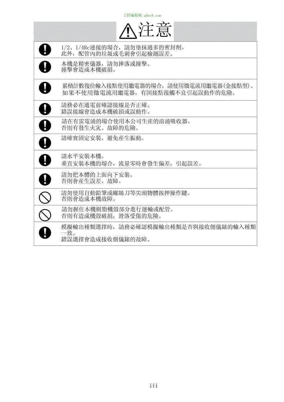 日本山武質量流量計CMS系列 用户手册_第5页