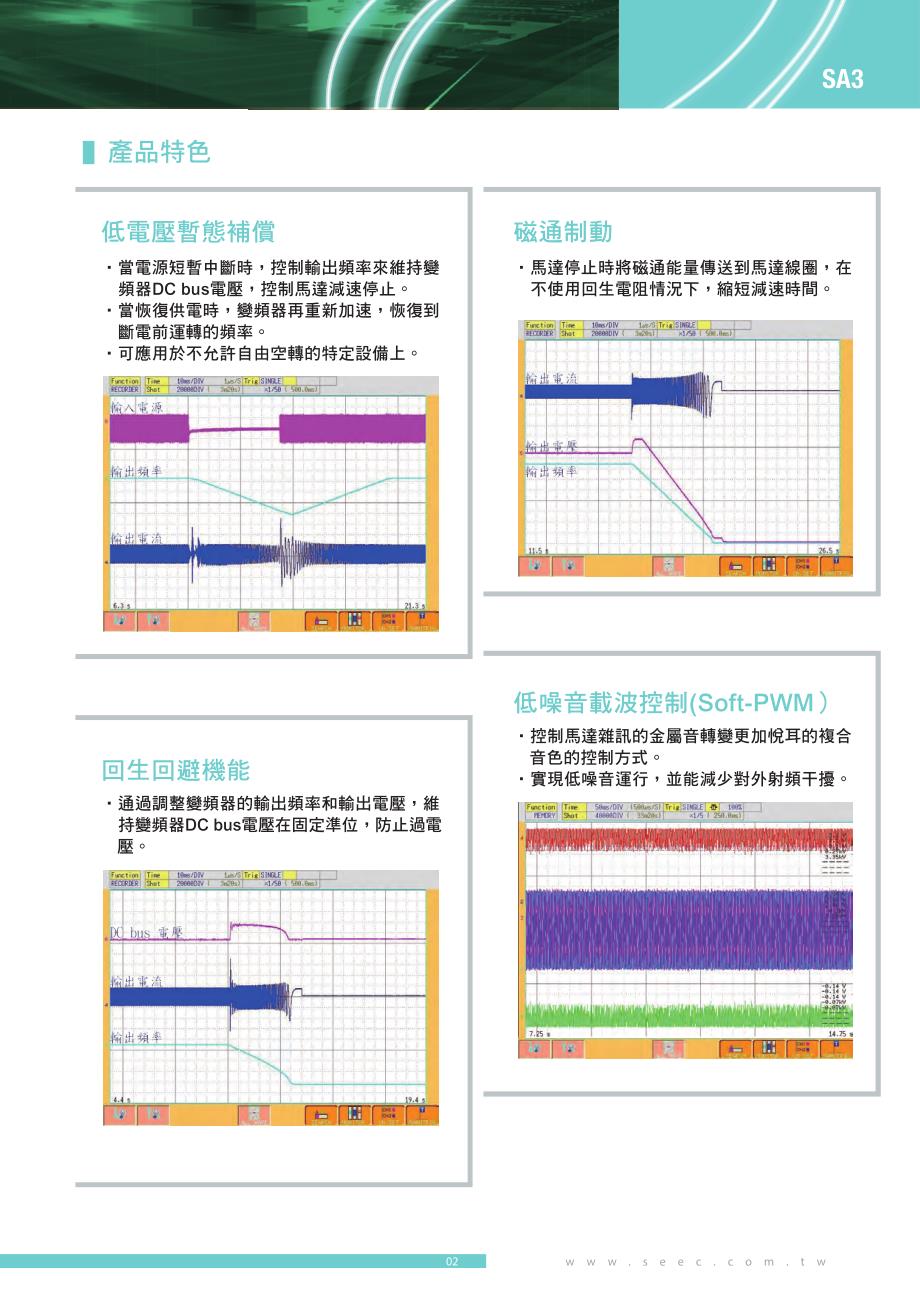 士林机电 SA3系列变频器用户手册 中文型錄_第4页