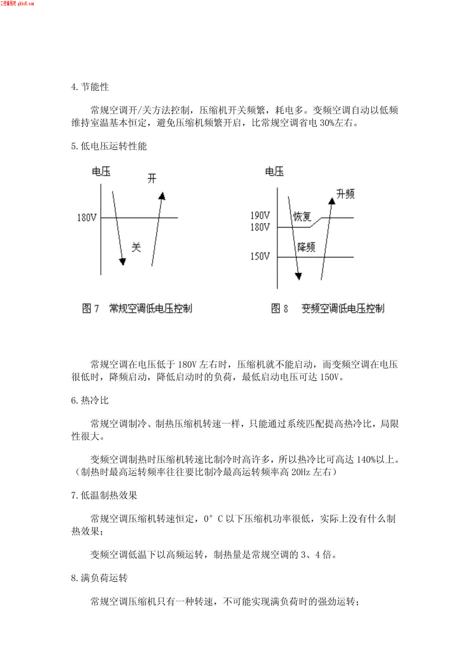 变频空调电路基础知识_第4页