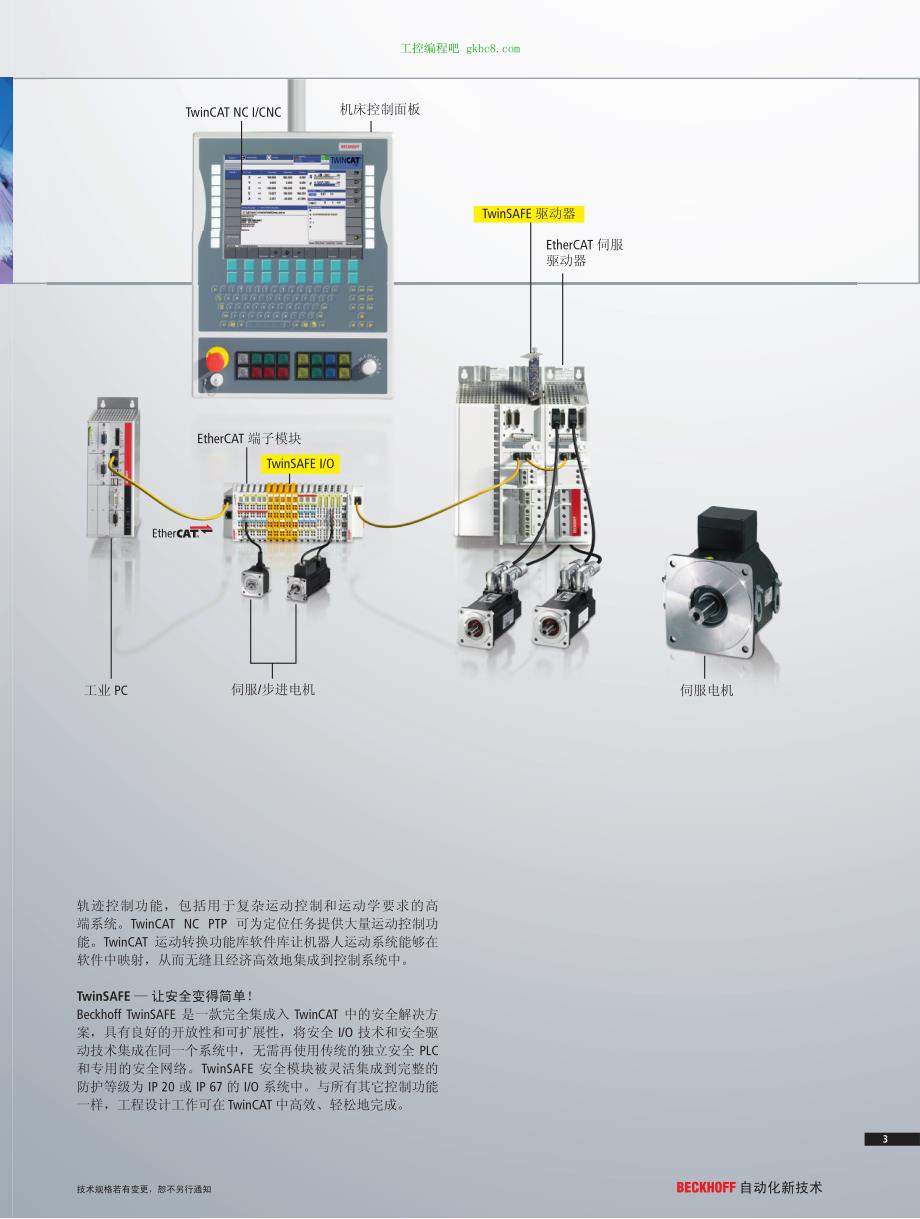 倍福CNC领域解决方案集_第3页