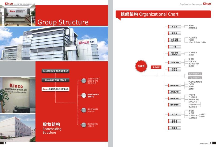 步科Kinco Catalog KO03CN11-1211型手册中文高清_第4页