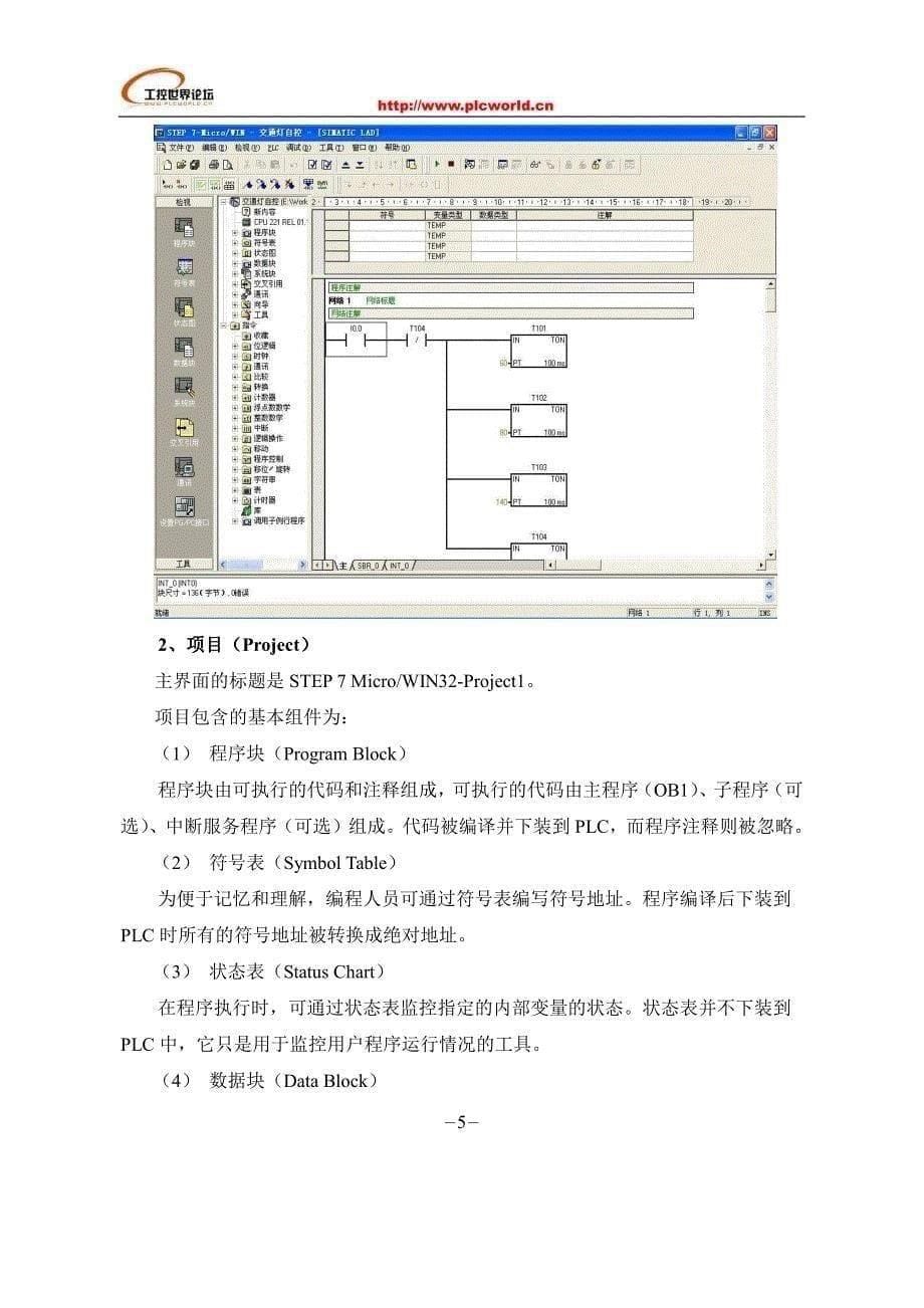 西门子PLC s7-200应用实例(图文并茂)_第5页