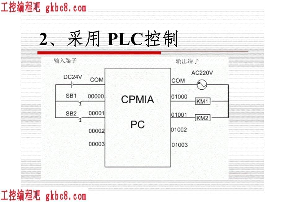 欧姆龙PLC初级自学教程－OMRON CP1M系列PLC总复习_第5页