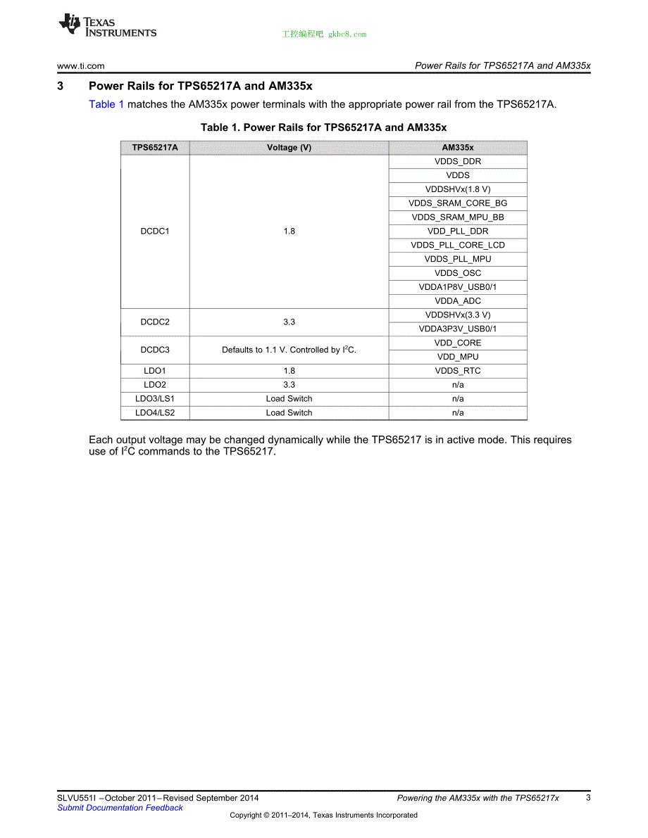 德州仪器TPS65217 AM335 用户手册编程手册英文版_第3页