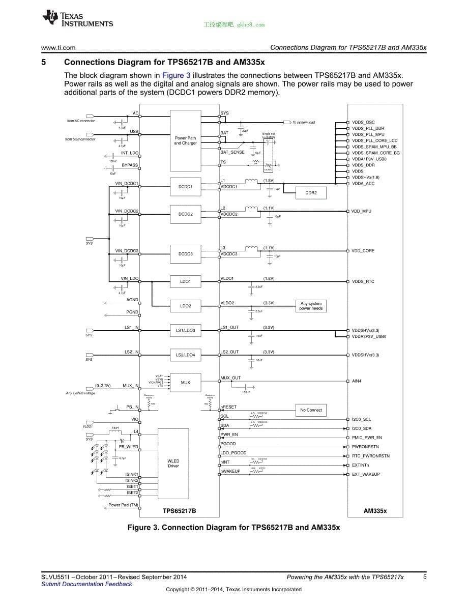 德州仪器TPS65217 AM335 用户手册编程手册英文版_第5页