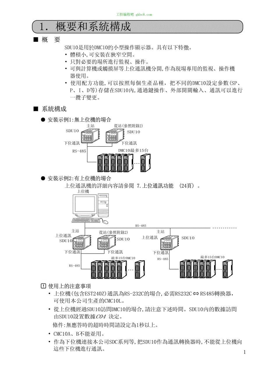 日本山武顯示器 SDU10 用户手册_第5页