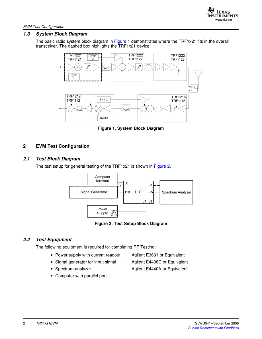 德州仪器TRF1x21EVM 用户手册编程手册英文版_第2页