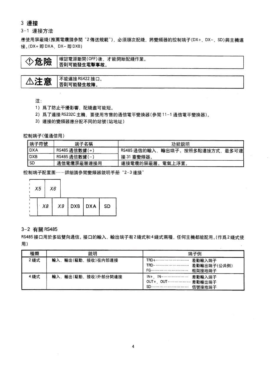 日本富士5000G11S P11S系列变频器用户手册－GP11S-RS485_第5页