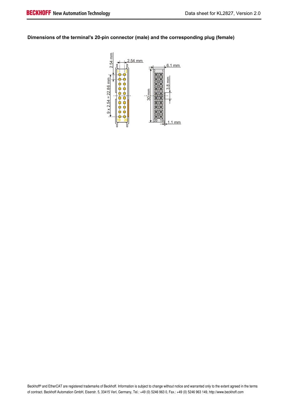 倍福端子模块KL系列用户手册（英文版）KL2872en_第2页