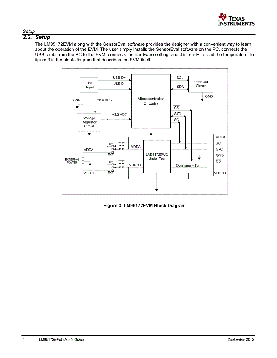 德州仪器LM95172EVM用户手册编程手册英文版_第4页