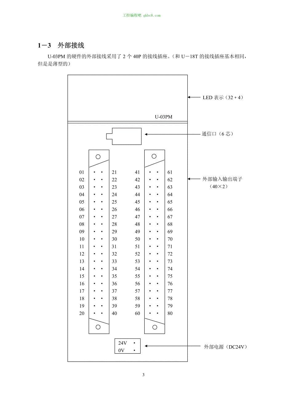 无锡光洋通讯模块U-03pm技术资料_第5页