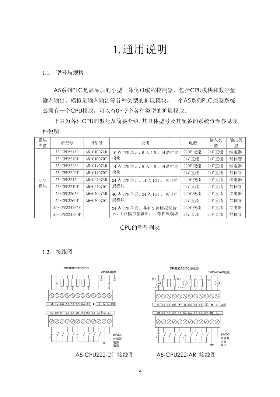 上海正航简明A5系列PLC操作手册_第2页