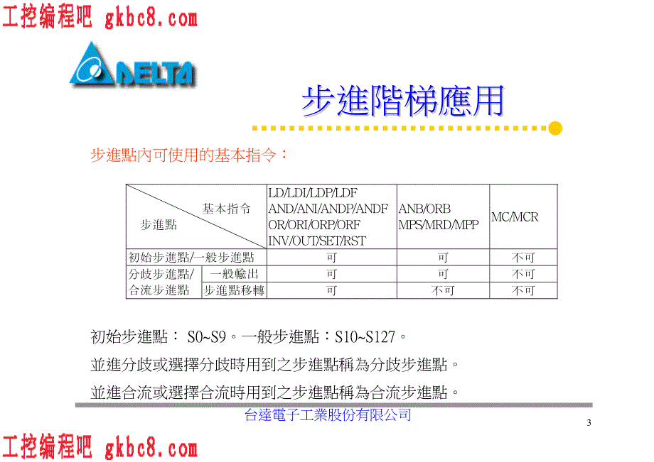 步进阶梯应用_第3页