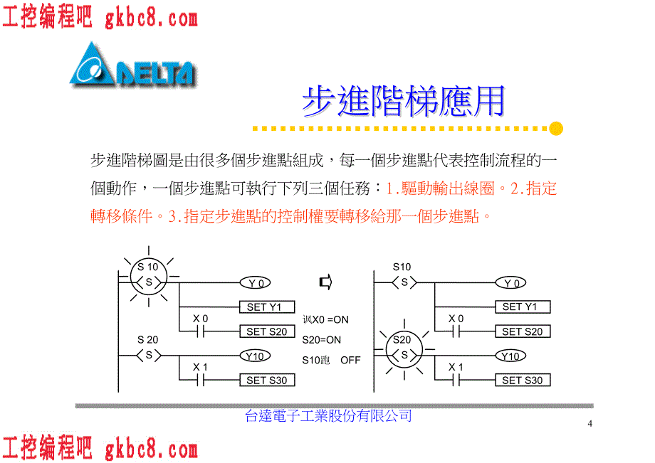 步进阶梯应用_第4页