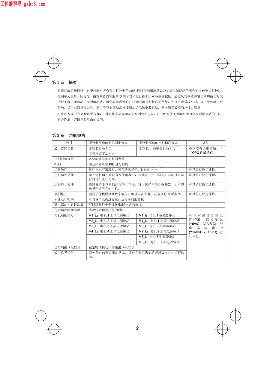 日本富士变频器FRENIC系列用户手册-FRENIC-VP-pump_第4页