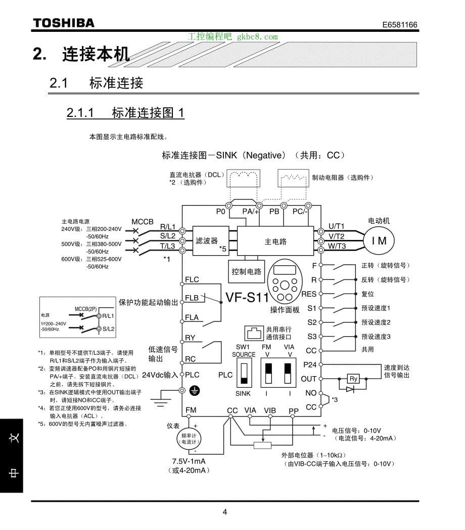 日本东芝变频器VF-S11使用手册01_第5页
