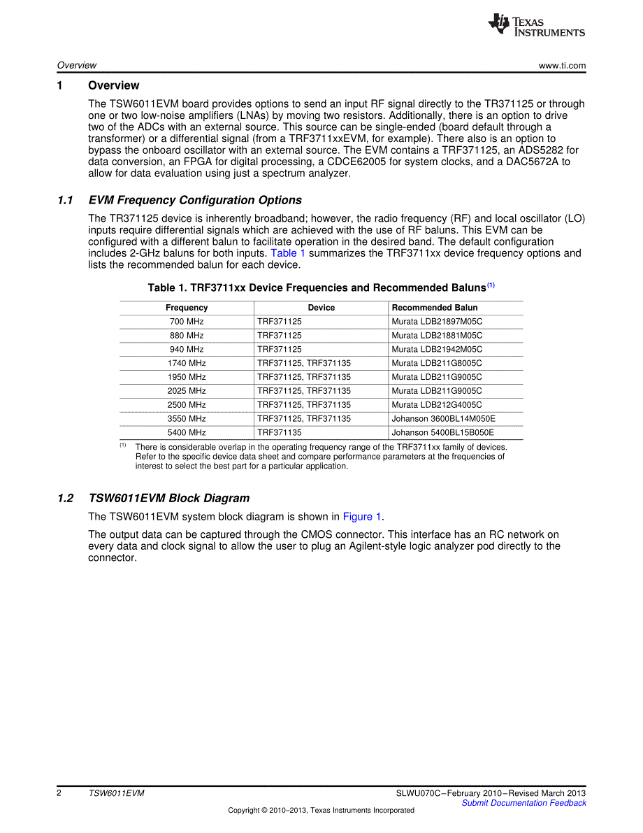 德州仪器TSW6011EVM用户手册编程手册英文版_第2页