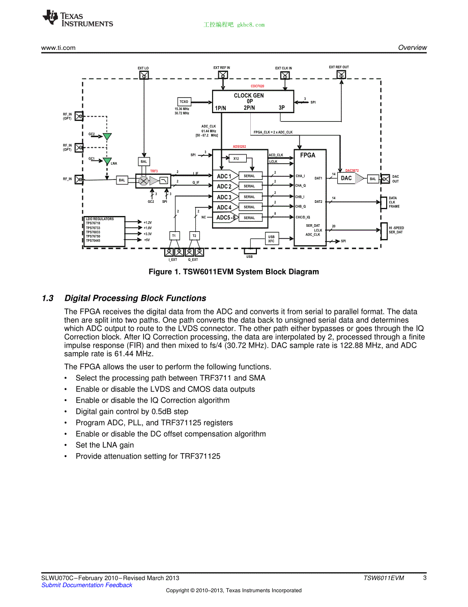 德州仪器TSW6011EVM用户手册编程手册英文版_第3页