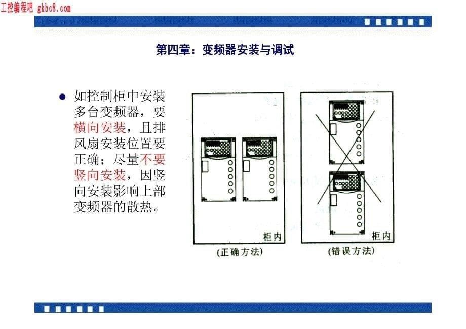 变频器安装与调试培训_第5页