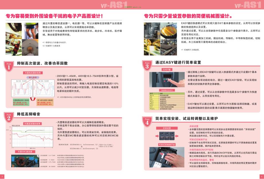 东芝变频器VFAS1用户手册 _第3页