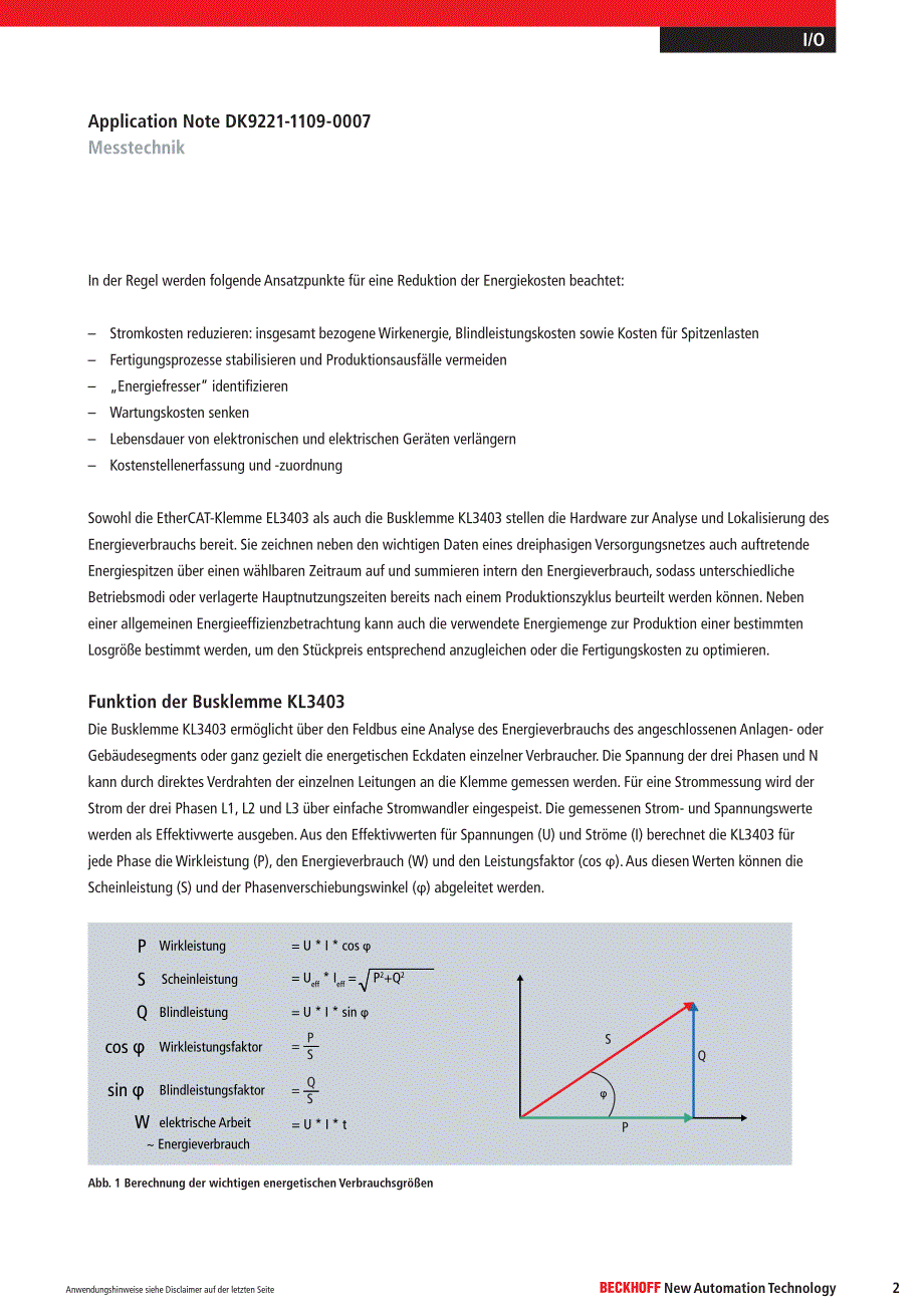 倍福DK9系列模块用户手册（英文版）DK9221-1109-0007_第2页