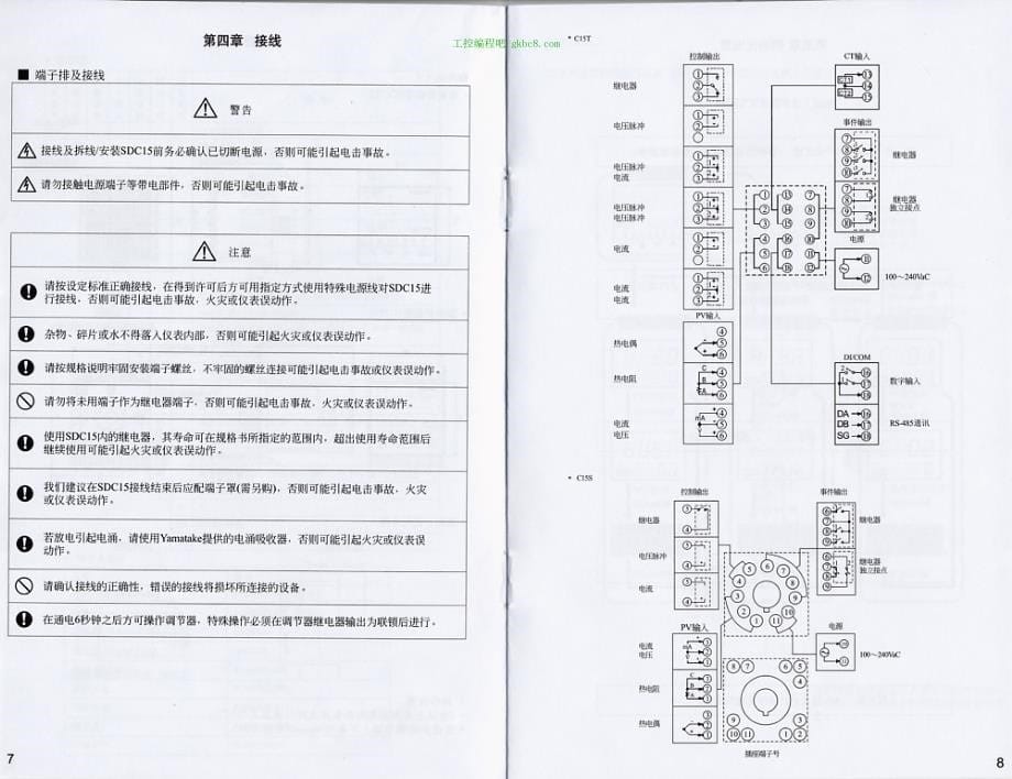 日本山武 调节器SDC15用户手册－CP-SP-1147CS_第5页