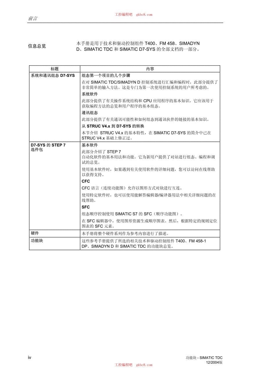 西门子TDC 功能块 用户手册 中文超清版_第5页
