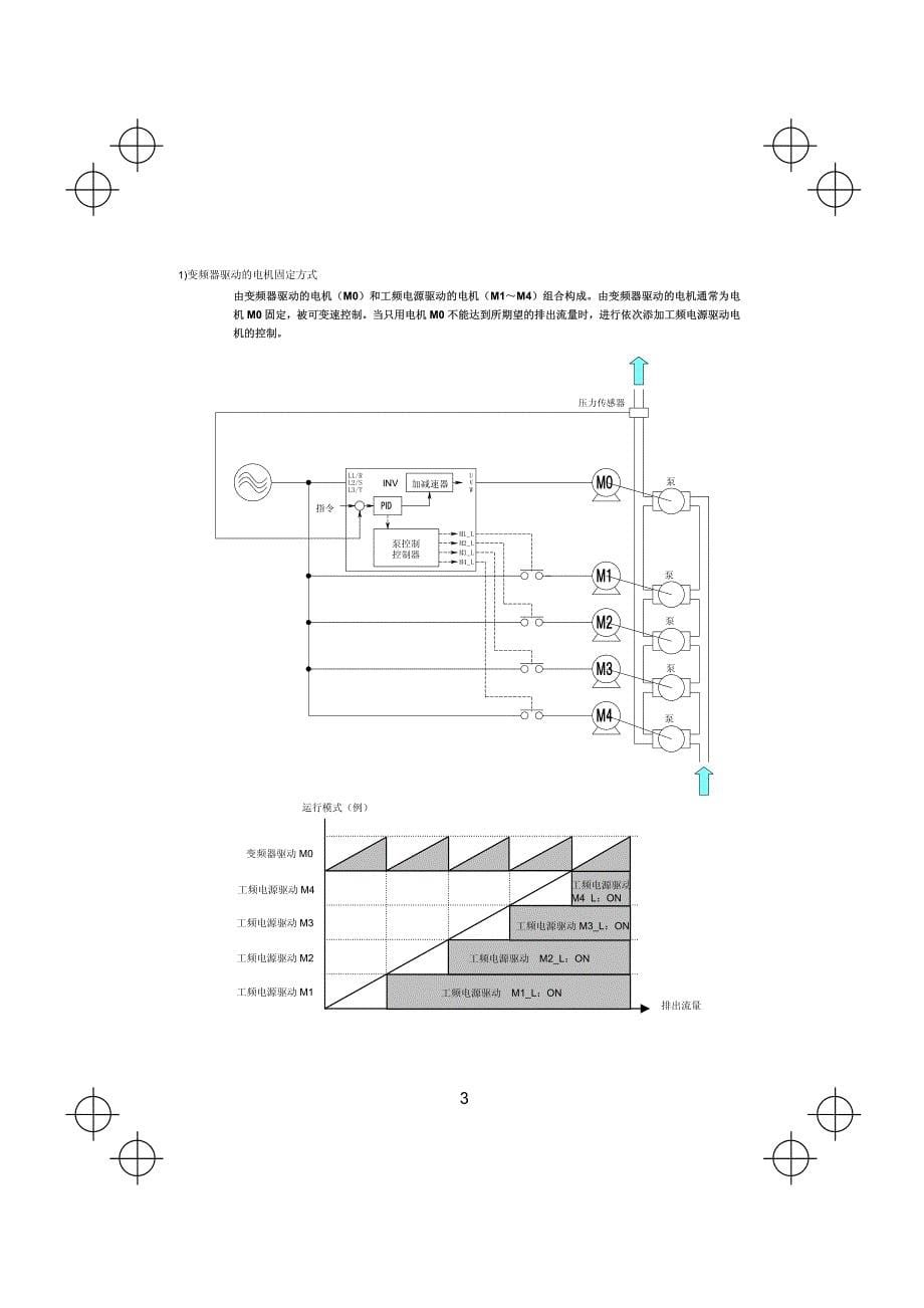 日本富士VP系列变频器用户手册VP 1_第5页