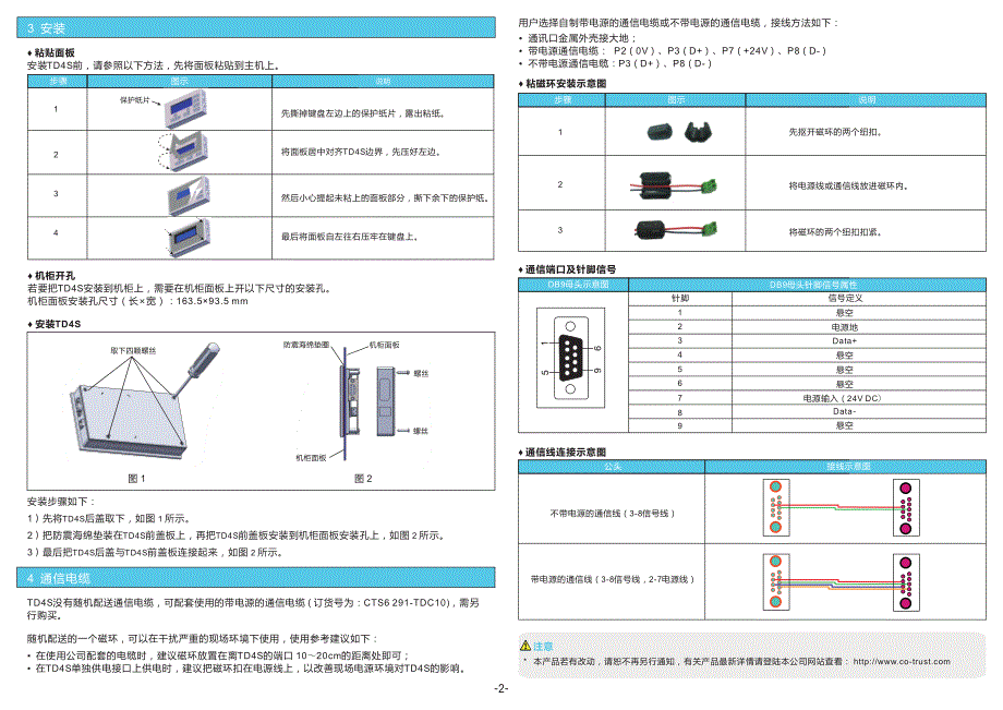 深圳合信Copanel TD4S 产品说明书 V1.21_第2页