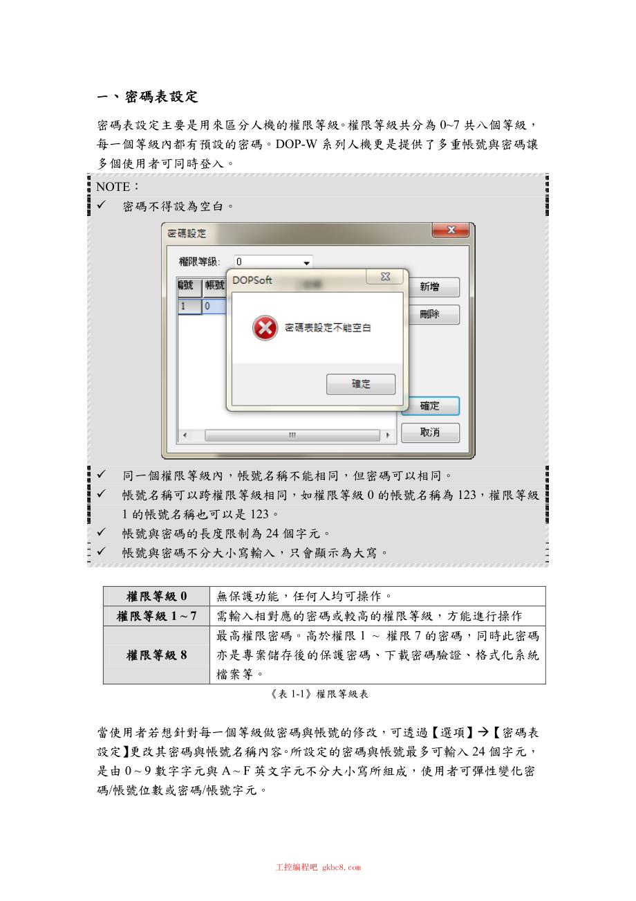 台达 DOP W 用户使用操作手册中文高清完整版_第3页