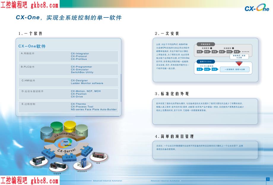 欧姆龙CX-One软件介绍_第3页