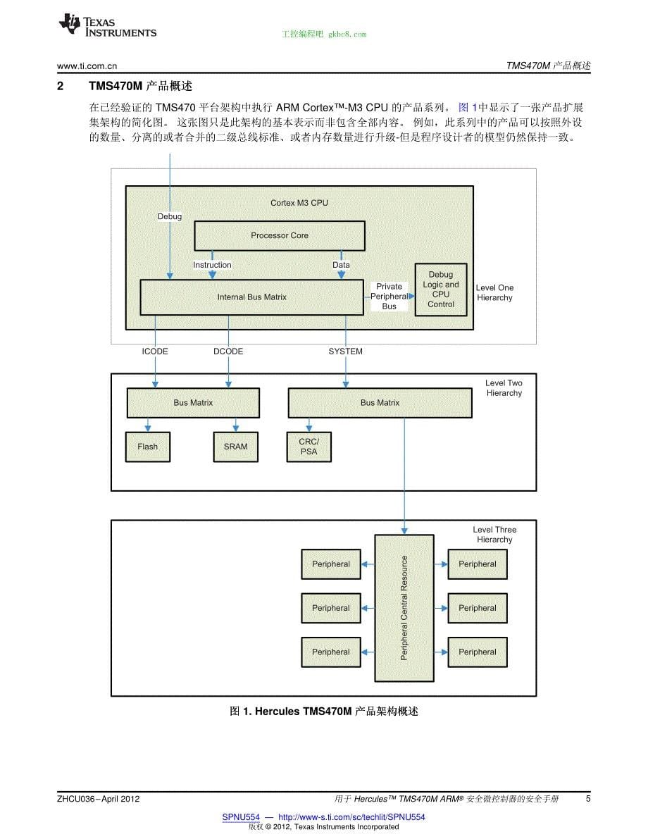 德州仪器TMS470MARM用户手册编程手册_第5页