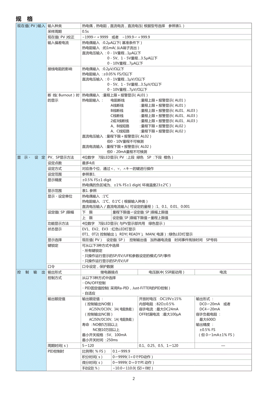 日本山武温控器SDC15用户手册_第2页