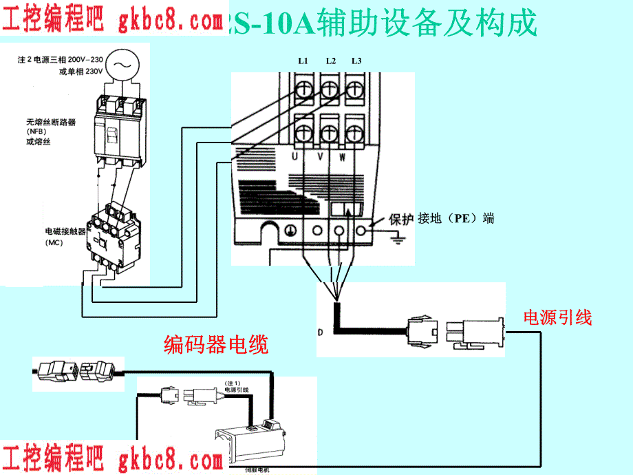 三菱MR-J2S-10A辅助设备及构成_第2页